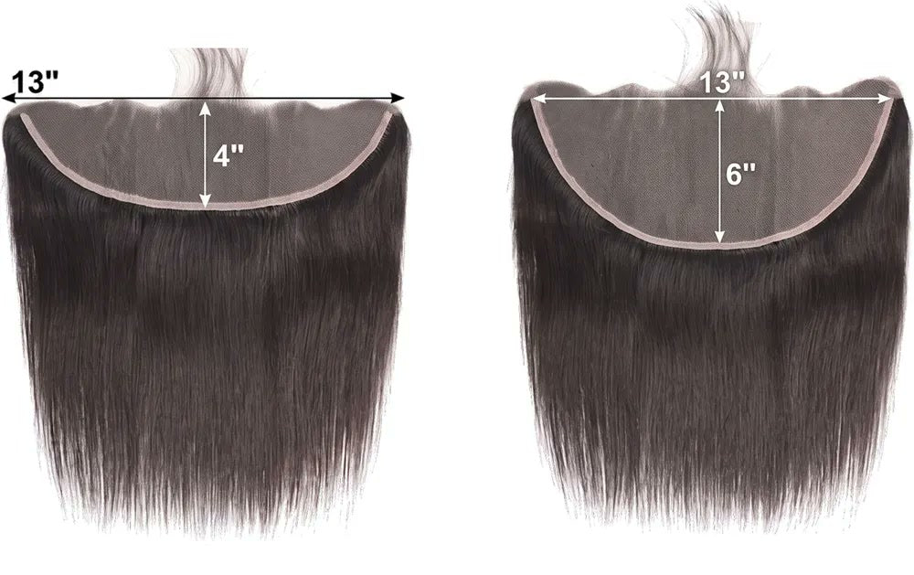 Frontals im Vergleich — LYS
